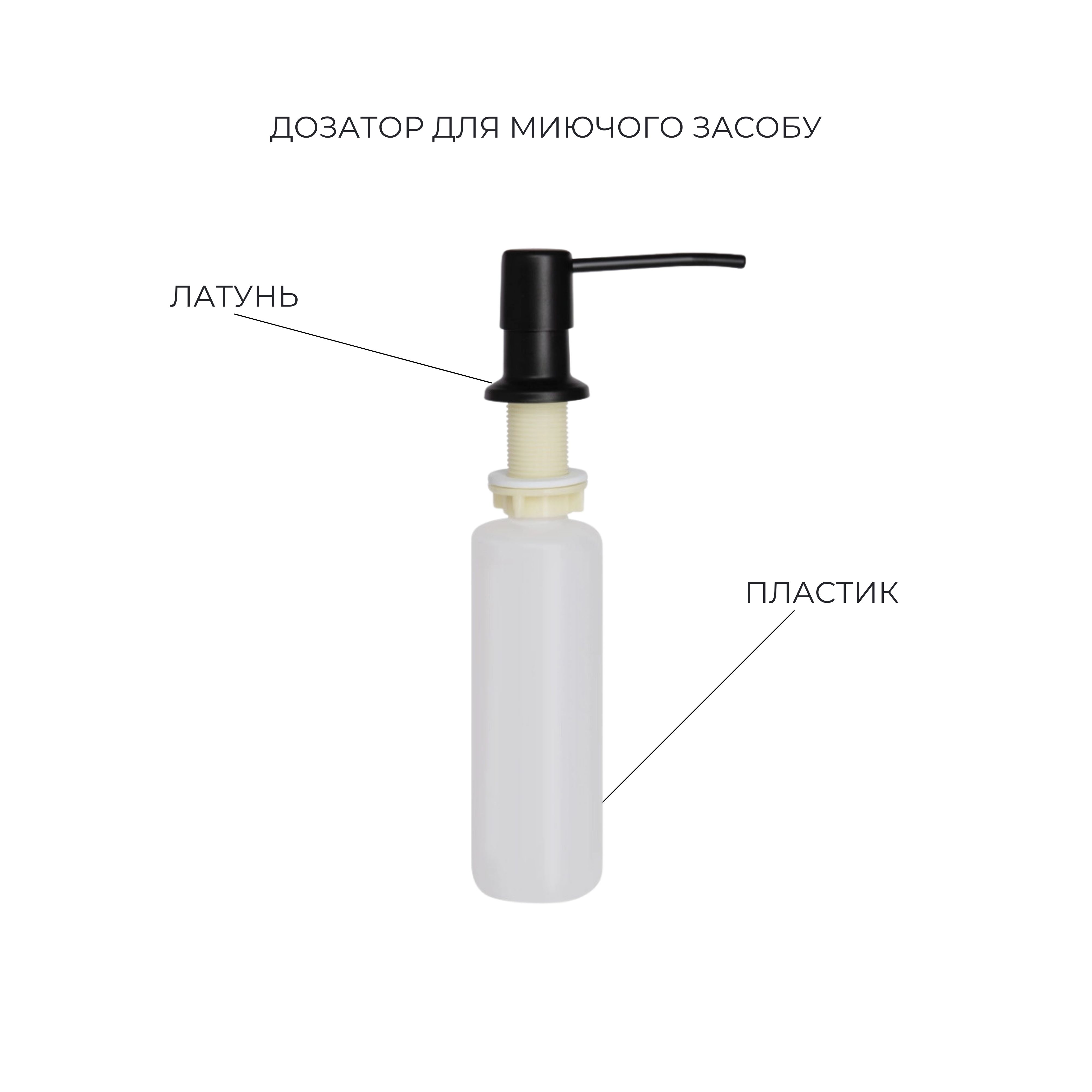 Комплект Lidz Handmade H6050B Мийка для кухні інтегрована BlackPVD у комплекті з дозатором + Lidz K01B Корзина для кухонної мийки