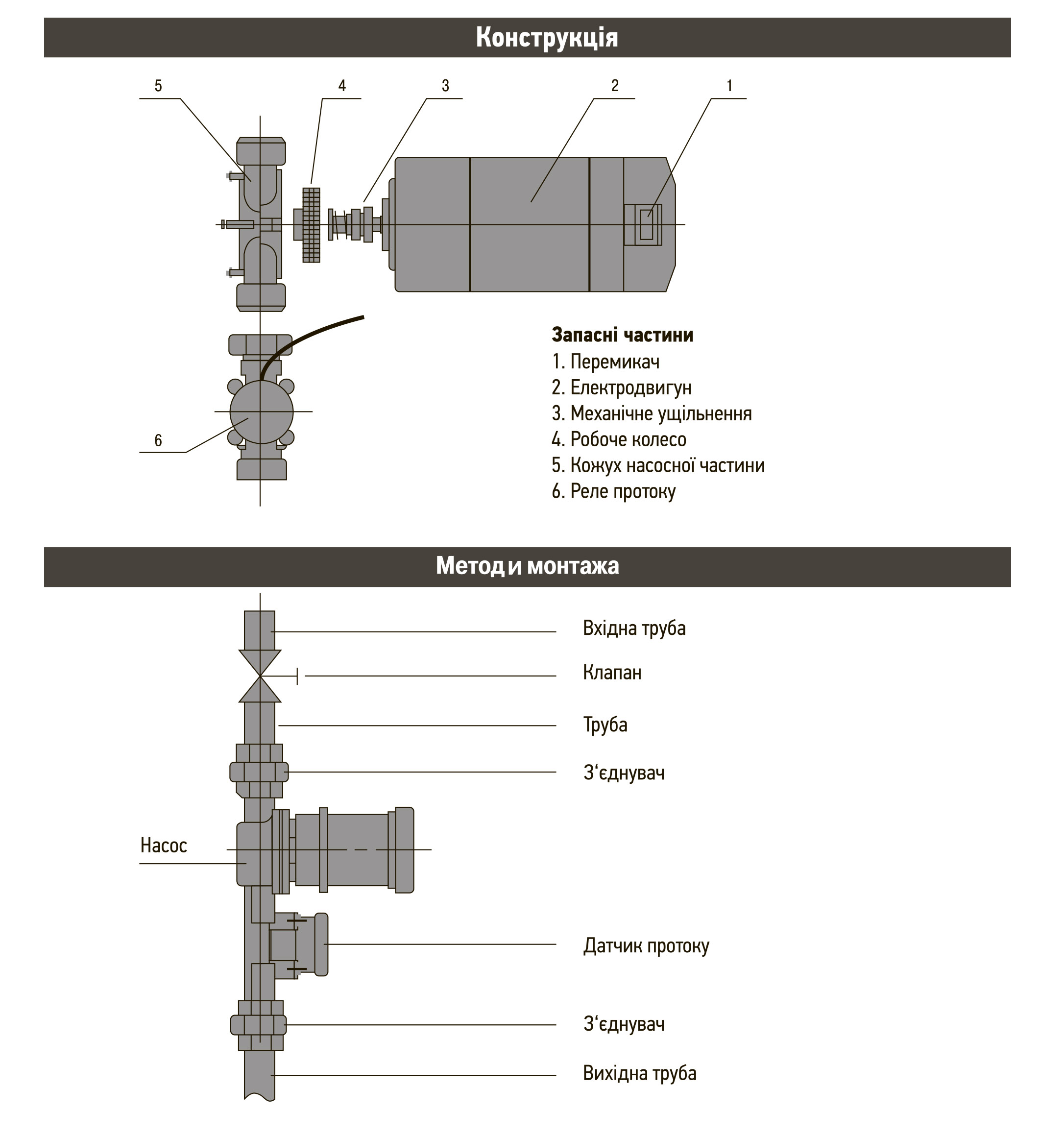 Насос підвищення тиску Optima PT10-10 нерж.корпус в інтернет-магазині Yago