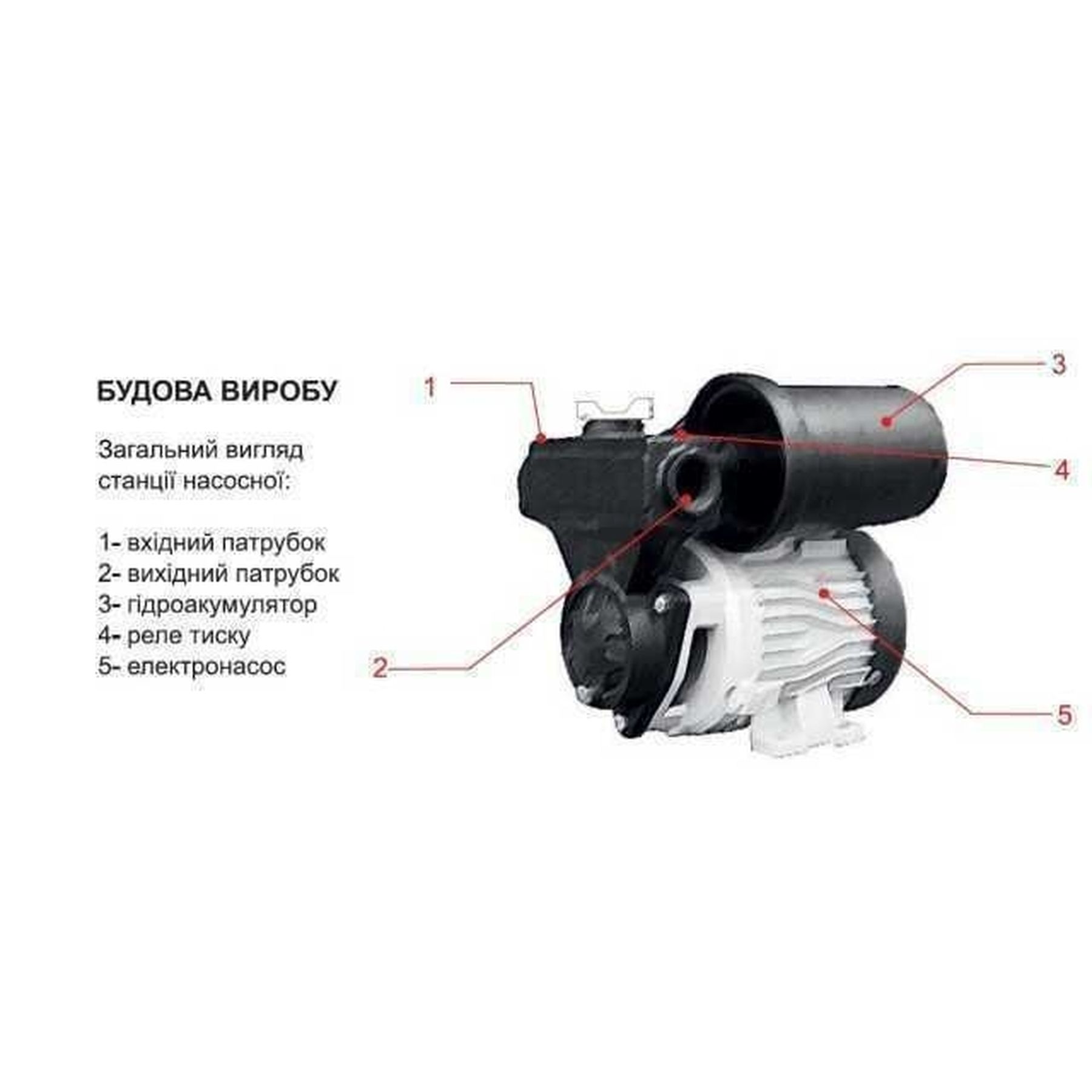 Насосна станція Optima OP-101 ″MINI MINI″ в інтернет-магазині Yago