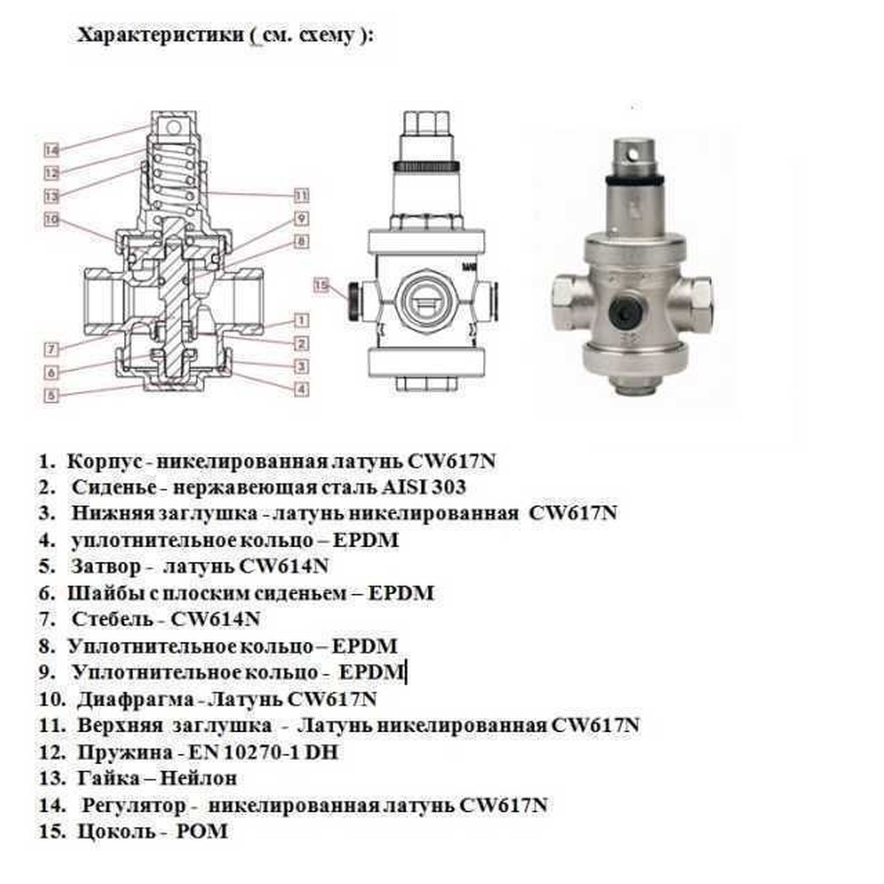 Редуктор ITAP    1″ RINOX 143 в інтернет-магазині Yago