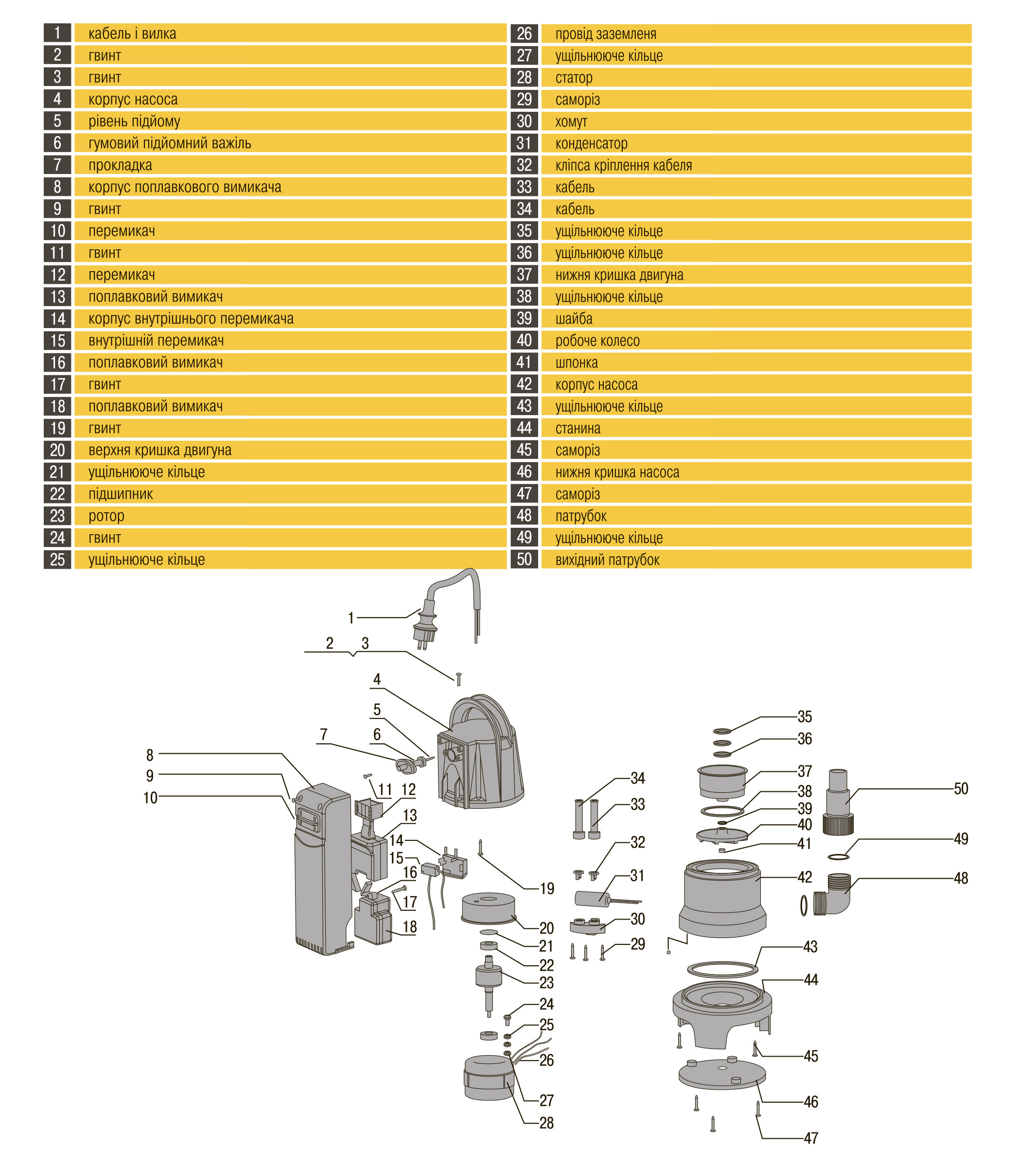 Насос дренажний з вбудованим поплавком Optima FQ500 С 0,5кВт в інтернет-магазині Yago