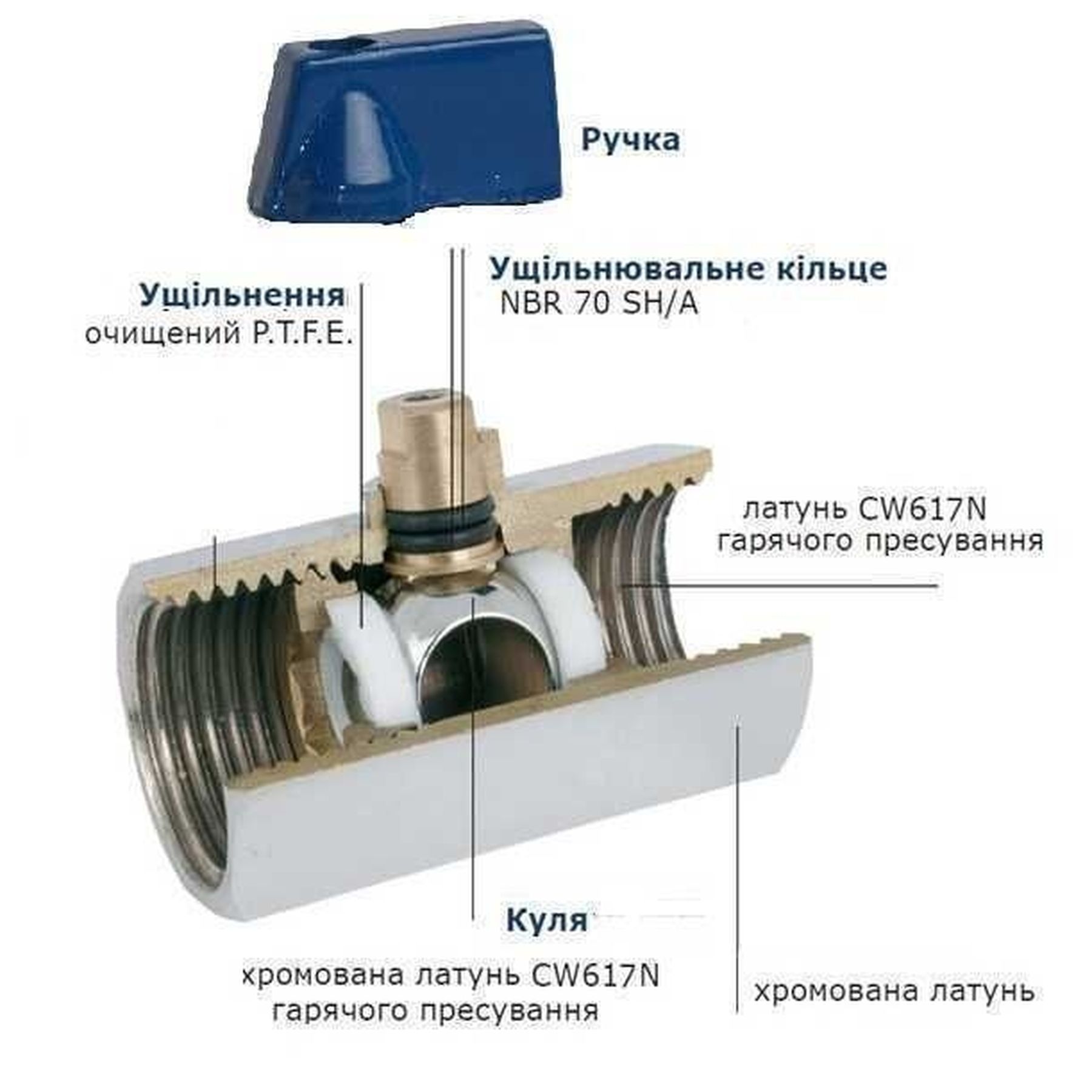 Кран кульовий міні SOLOMON 1/2″ ВВ NV-3024 (2шт. в упак.) в інтернет-магазині Yago