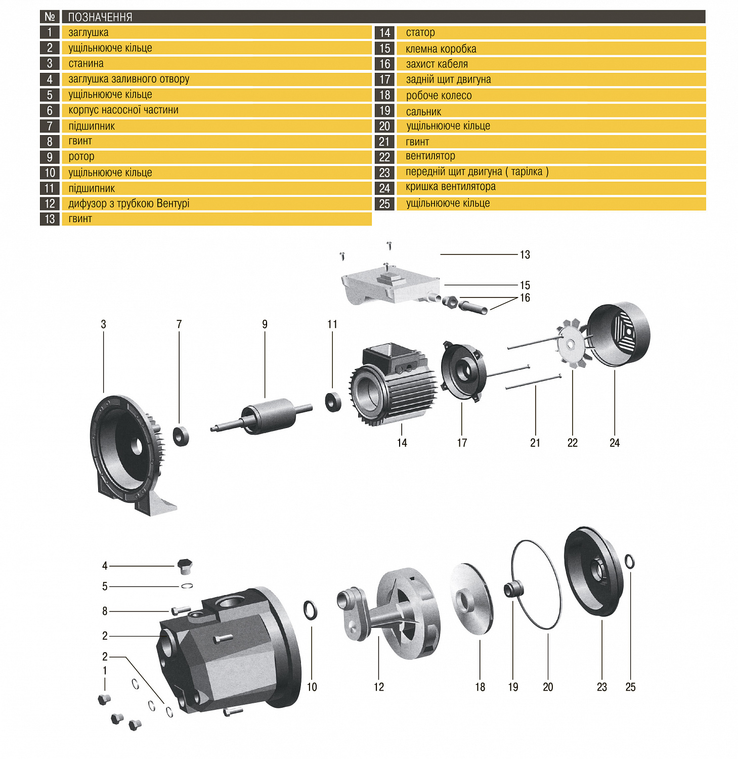 Насос відцентровий Optima JET 80A 0,8кВт чавун короткий в інтернет-магазині Yago