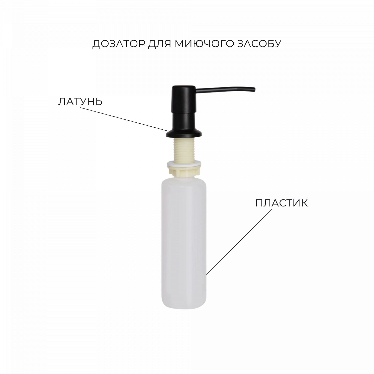 Комплект Lidz Handmade H6050B Мийка для кухні інтегрована BlackPVD у комплекті з дозатором + Lidz K01B Корзина для кухонної мийки