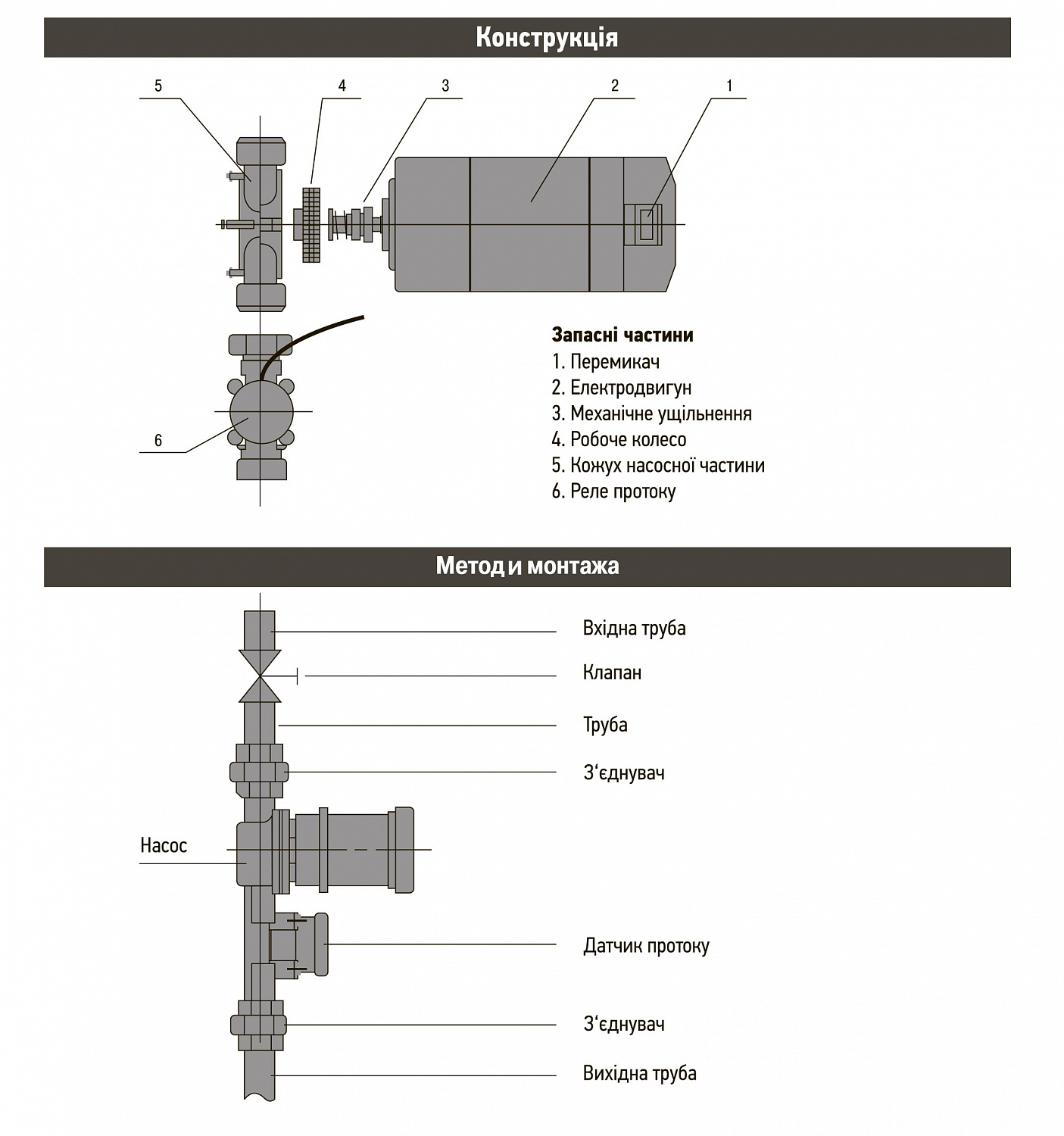 Насос підвищення тиску Optima PT10-10 нерж.корпус в інтернет-магазині Yago