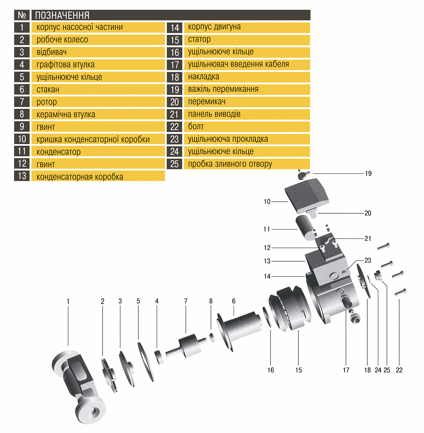 Насос циркуляційний Optima OP25-60 180мм + гайки + кабель з вилкою в інтернет-магазині Yago