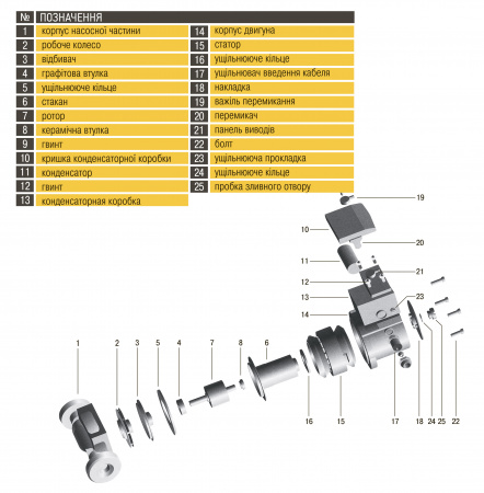 Насос циркуляційний Optima OP25-60 180мм + гайки + кабель з вилкою в інтернет-магазині Yago