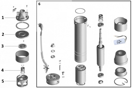 Насос свердловинний вихровий VOLKS pumpe PM  4SKm100 0.75кВт + кабель 10м в інтернет-магазині Yago
