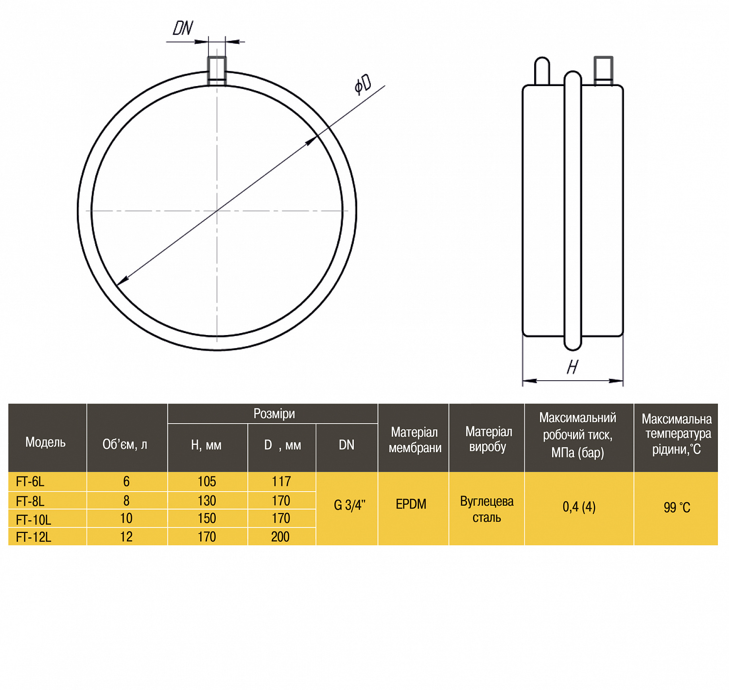 Бак Optima плоский для  систем опалення10 л в інтернет-магазині Yago