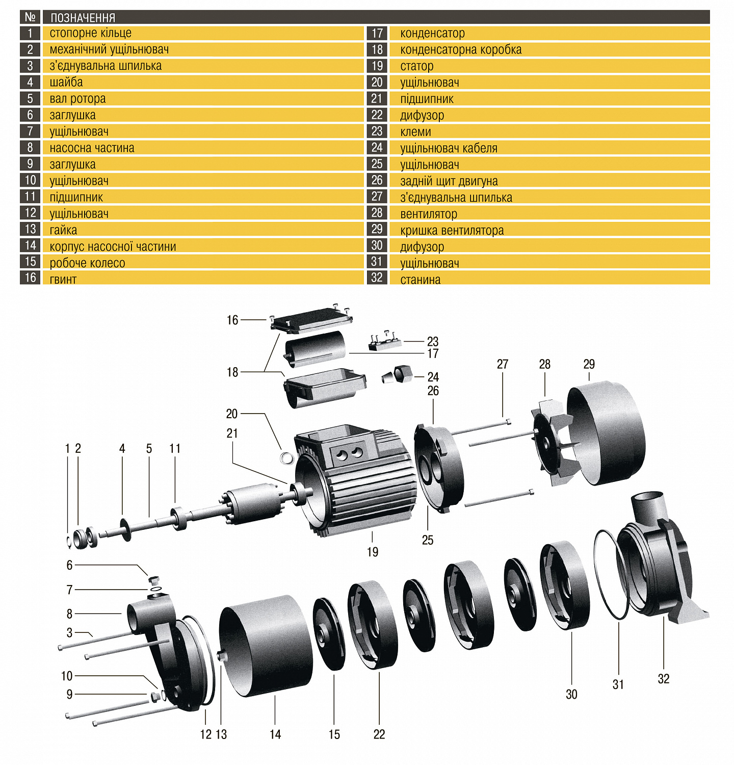 Насос відцентровий багатоступінчастий Optima MH-N 1100INOX 1,1кВт нерж, колеса в інтернет-магазині Yago