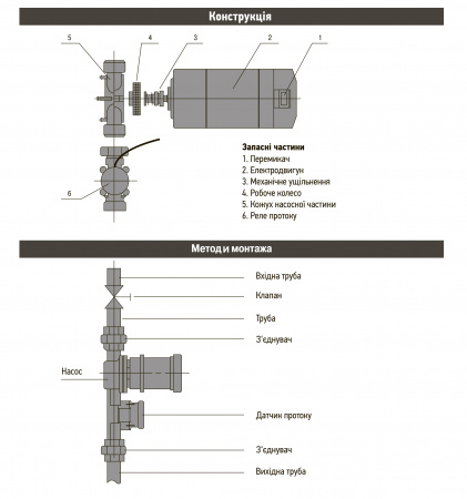 Насос підвищення тиску Optima PT15-15 нерж.корпус в інтернет-магазині Yago
