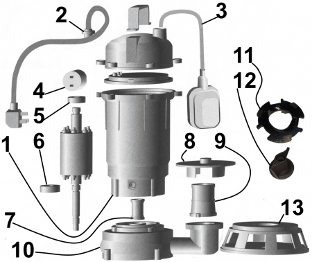 Насос фекальний з ріжучим механізмом Optima WQG 750 0,75 кВт в інтернет-магазині Yago