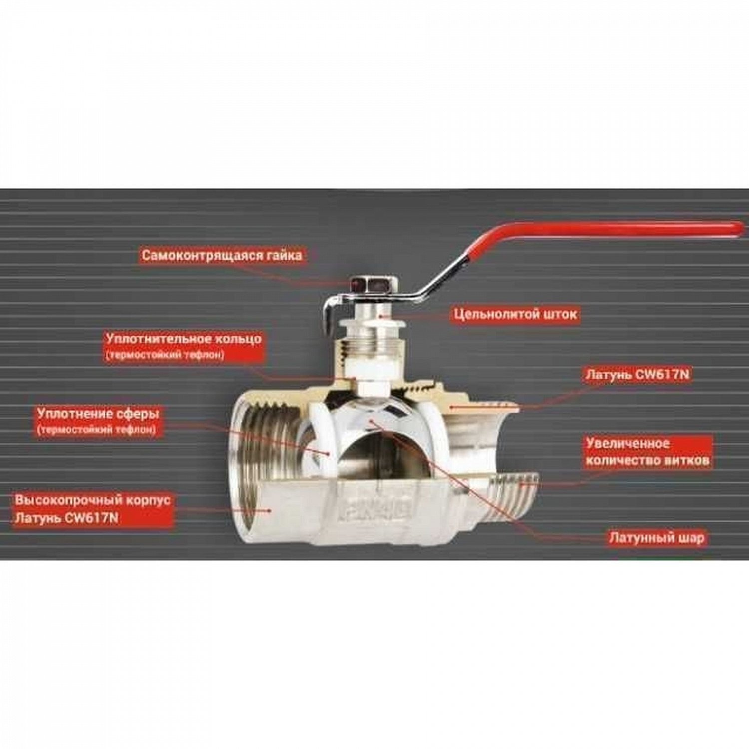 Кран кульовий прямий з американкою SOLOMON 1″ ПОСИЛЕНИЙ 1042 в інтернет-магазині Yago