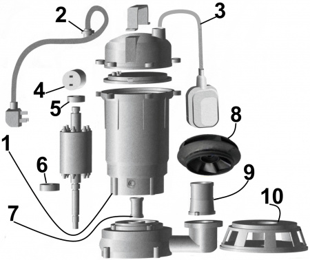 Насос дренажний VOLKS pumpe QDX1500 1,5кВт в інтернет-магазині Yago