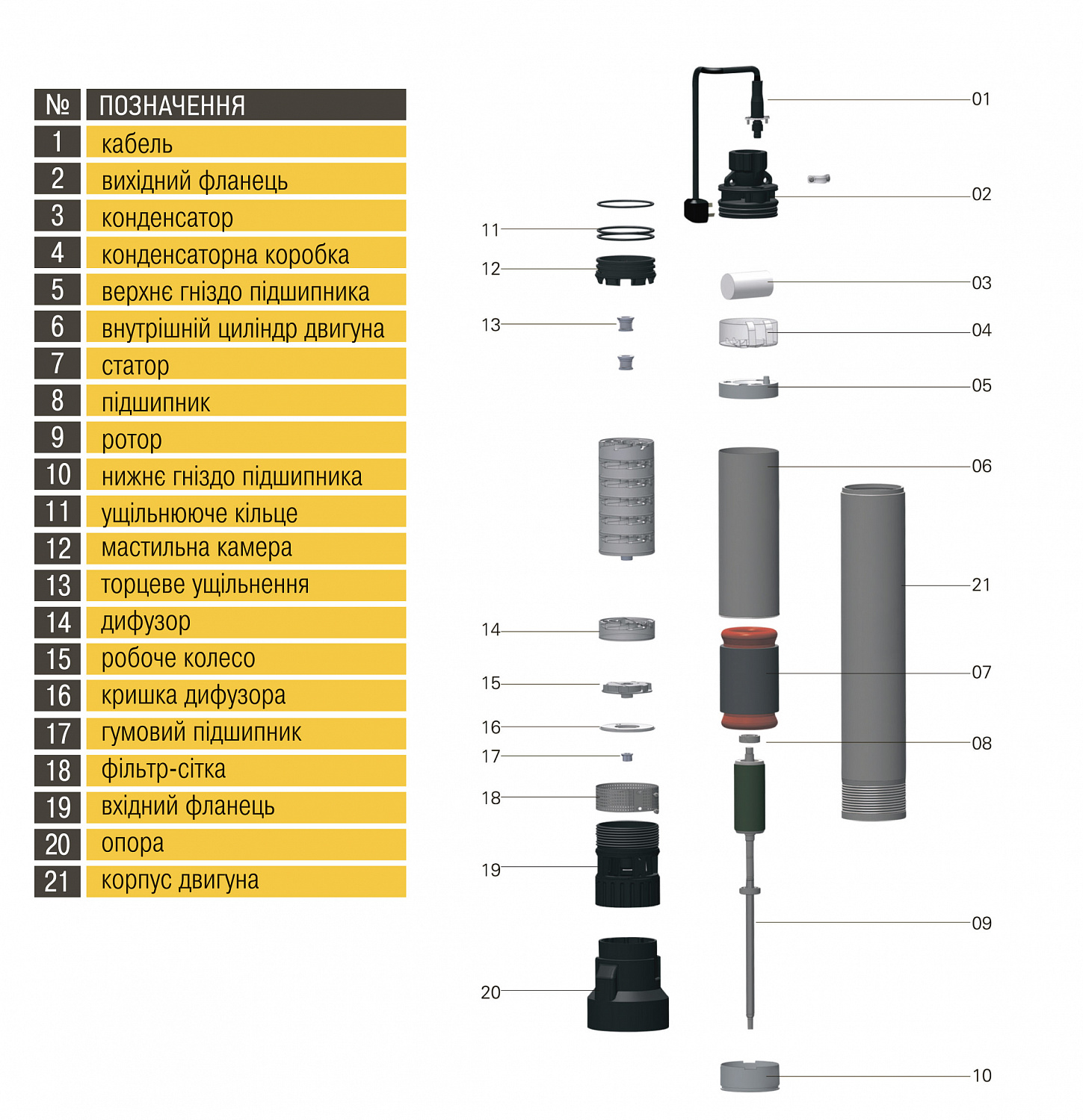 Насос колодязний OPTIMA OP 5,1 - 48/6  F 0,6 кВт (з поплавком) в інтернет-магазині Yago