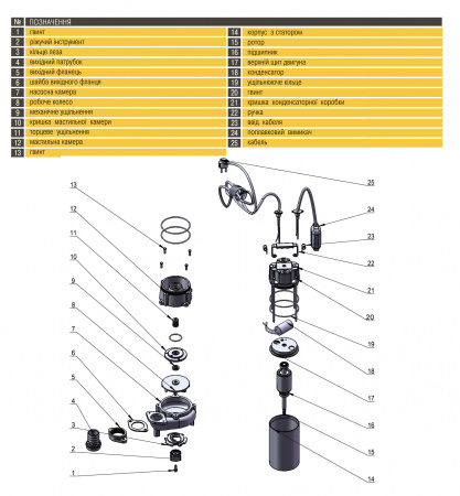 Насос фекальний з ріжучим механізмом Optima V 750 DF 0,75 кВт в інтернет-магазині Yago