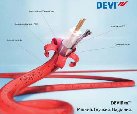 Купити  Кабель двожильний DEVIflex DTIP10 6,0 m/60W  з безкоштовною доставкою