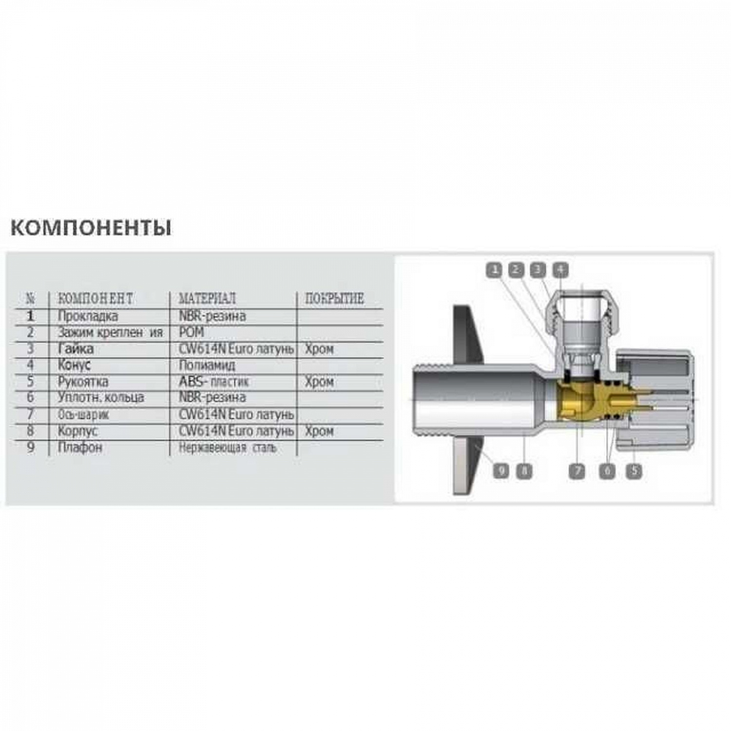 Кран кульовий кутовий ARCO 1/2″х 3/8″ NOV20 (NOV04) в інтернет-магазині Yago