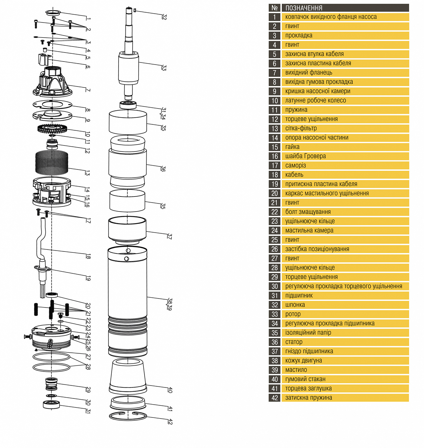 Насос свердловинний вихровий OPTIMA 4SKm100 PRIME 0.75кВт + кабель 20м+пульт в інтернет-магазині Yago