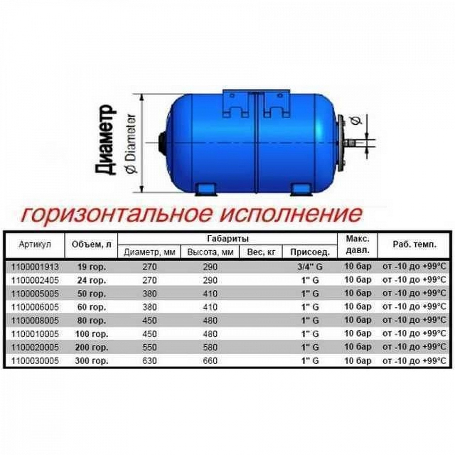 Гідроакумулятор   24л Zilmet ultra-pro 10bar ( 1100002405 ) в інтернет-магазині Yago