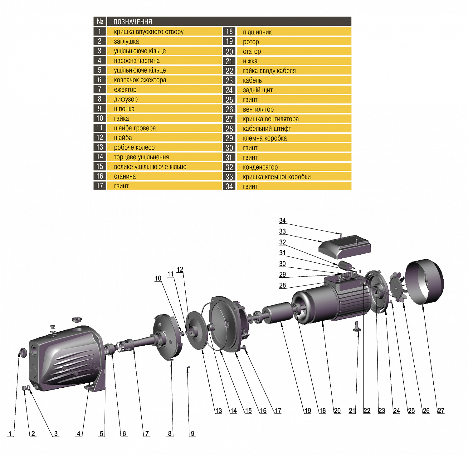 Насос відцентровий Optima JET150 PRIME 1,5кВт в інтернет-магазині Yago