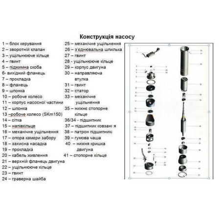 Насос свердловинний вихровий VOLKS pumpe  3SKm100 0,75кВт + кабель 15м + пульт в інтернет-магазині Yago