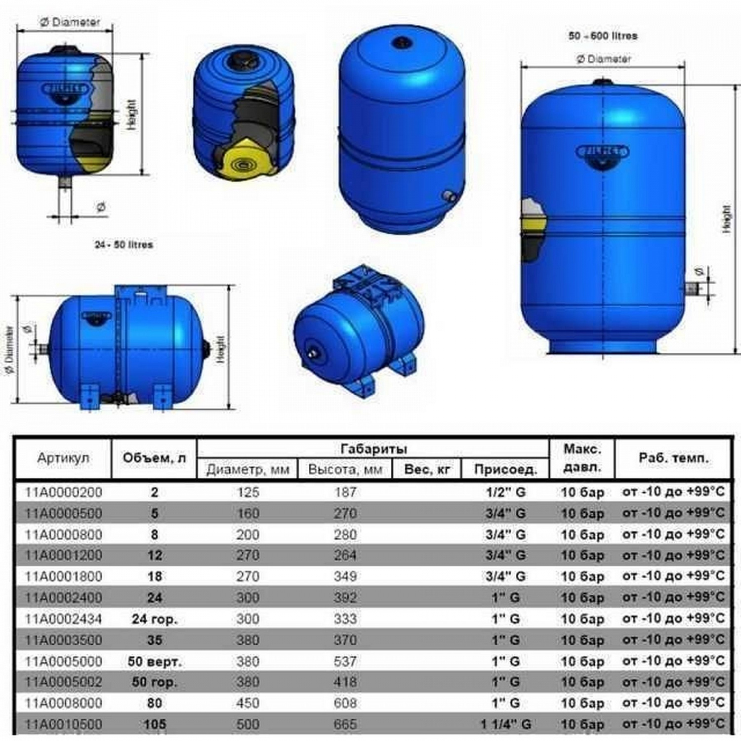 Гідроакумулятор з фіксованою мембраною  18л ZILMET HYDRO-pro 10bar ( 11A0001800 ) в інтернет-магазині Yago