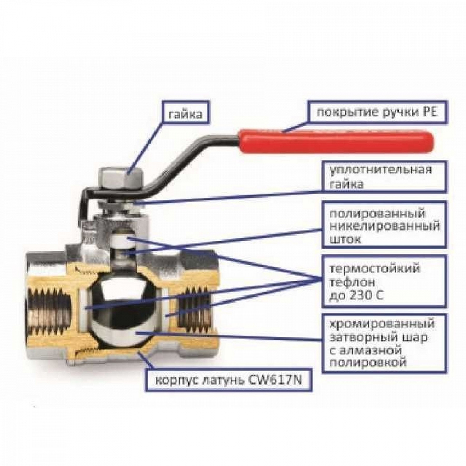 Кран кульовий ARCO SENA 1/2″ ЗВ КБ 153603 в інтернет-магазині Yago