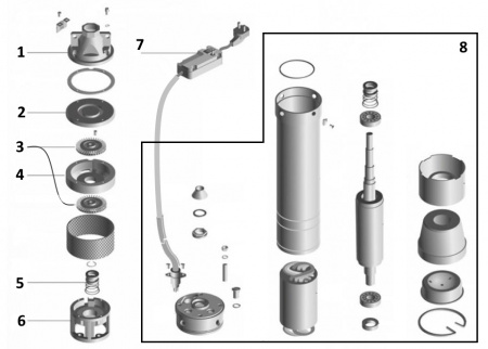 Насос свердловинний вихровий VOLKS pumpe  4SKm150 1,1кВт + кабель 15м + пульт в інтернет-магазині Yago