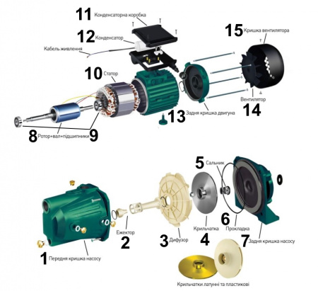 Насос відцентровий VOLKS pumpe JY100A 1,1кВт чавун довгий в інтернет-магазині Yago