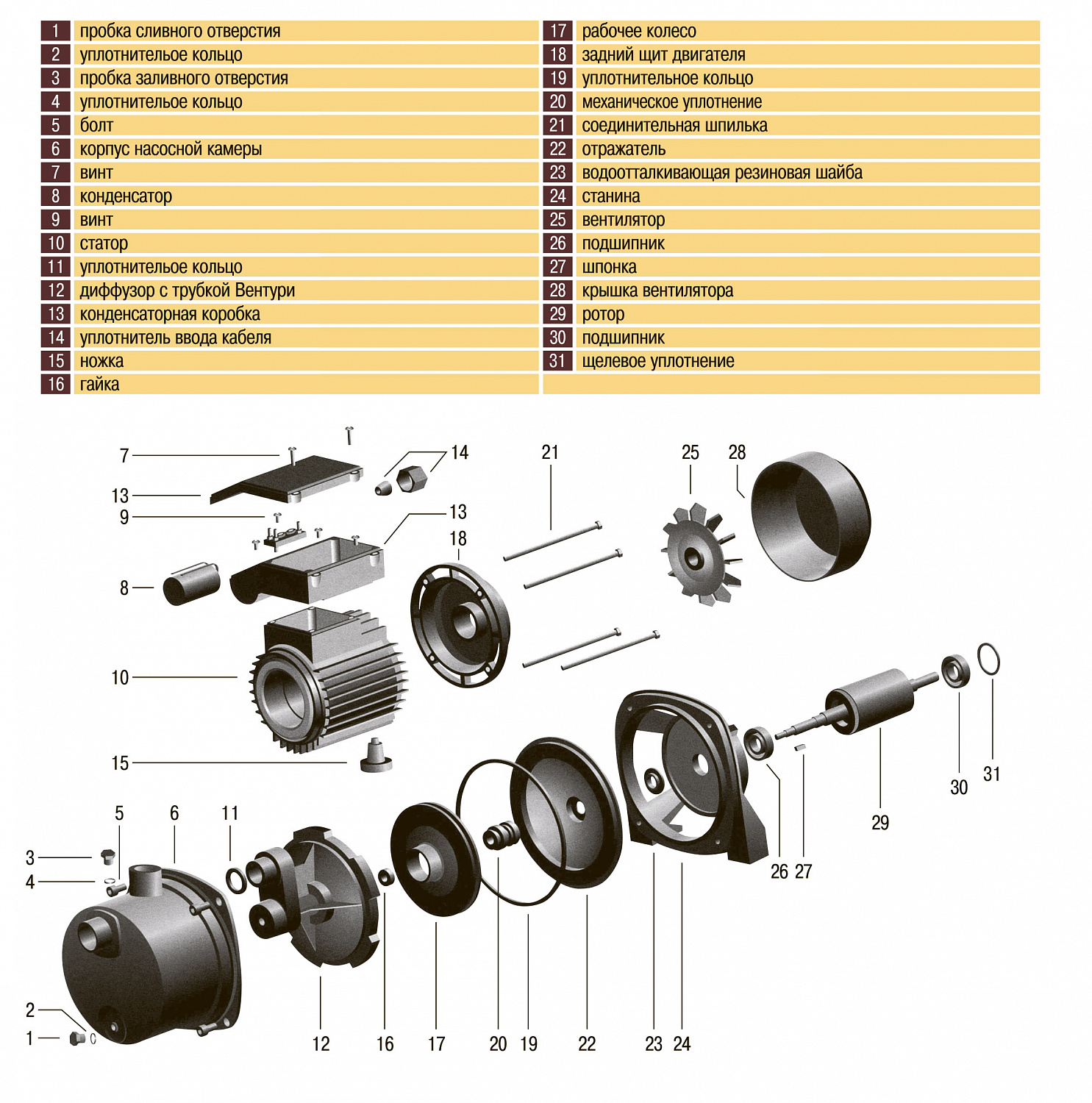 Насос відцентровий Optima JET150S 1,3кВт нержавійка в інтернет-магазині Yago