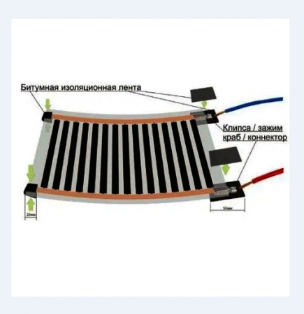 Інфрачервона плівка Enerpia EP-305 0.5м/110Вт