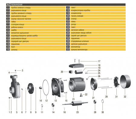 Насос відцентровий Optima  MH-6B 2,2кВт в інтернет-магазині Yago