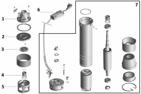 Насос свердловинний вихровий VOLKS pumpe  4SKm100 0,75кВт + кабель 15м + пульт в інтернет-магазині Yago