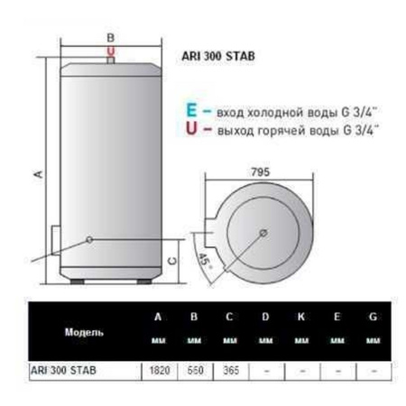 Водонагрівач ARISTON ARI STAB 300 570 THER MO EU в інтернет-магазині Yago