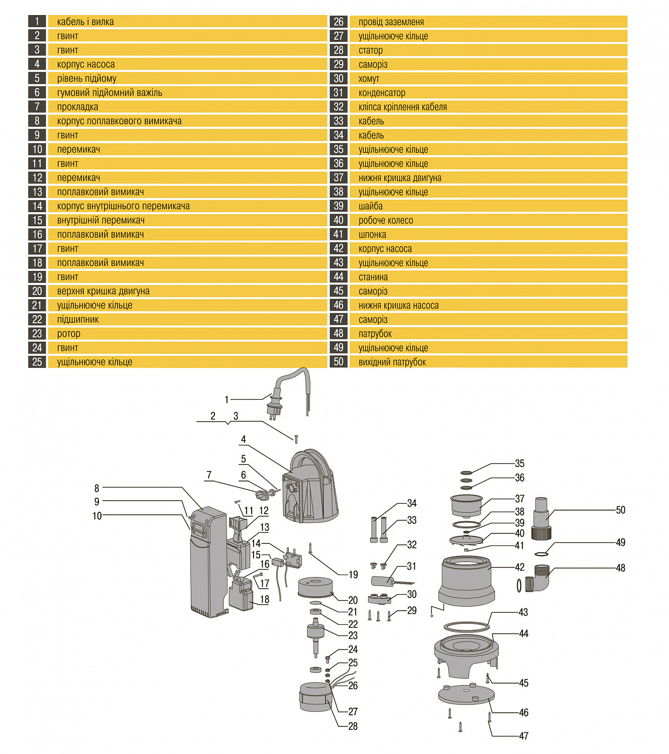 Насос дренажний з вбудованим поплавком Optima FQ500 С 0,5кВт в інтернет-магазині Yago