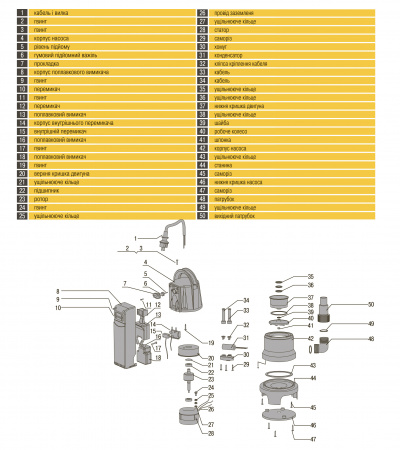Насос дренажний з вбудованим поплавком Optima FQ500 С 0,5кВт в інтернет-магазині Yago
