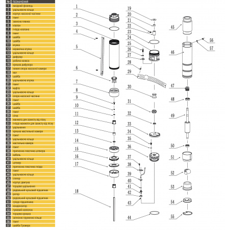 Насос свердловиний з підвищеною стійкістю до піску  OPTIMA PM 3SDm2,5/10 0,37 кВт 46м + 15 м кабель в інтернет-магазині Yago