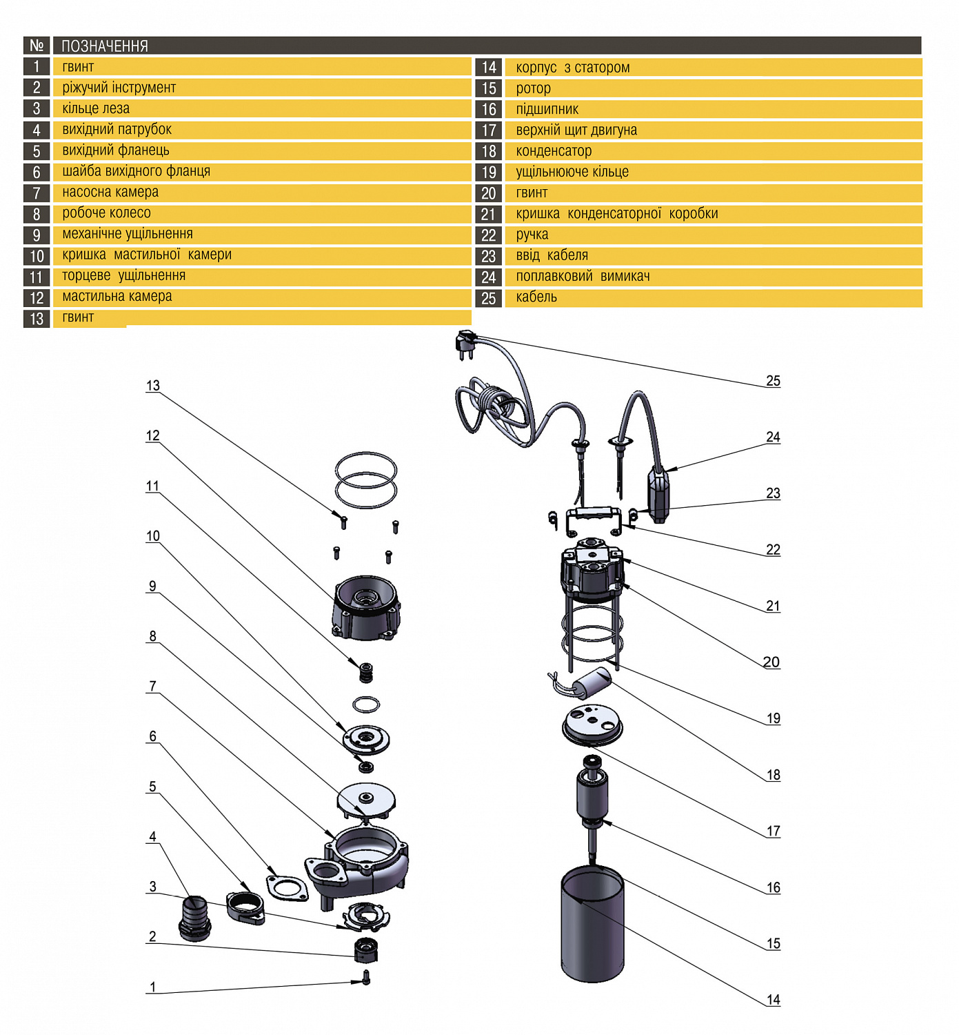 Насос фекальний з ріжучим механізмом Optima V1100 DF 1,1кВт в інтернет-магазині Yago